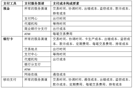 表五.png