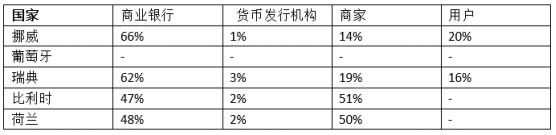 表十三.png