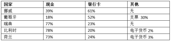 表十二.png