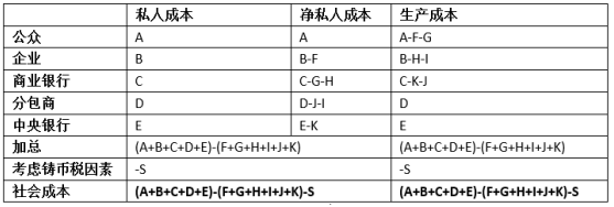 表八.png