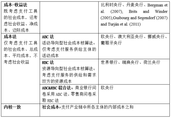 表九.png