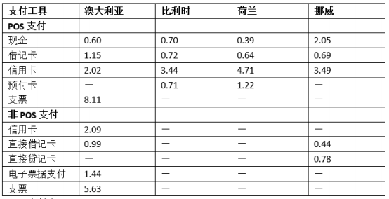 表十一.png