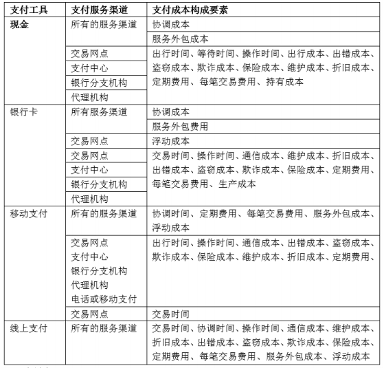 表六.png