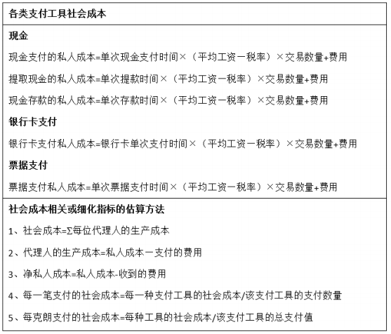 表七.png