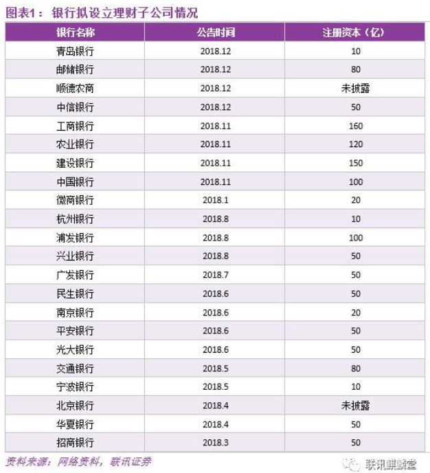 图表一.png