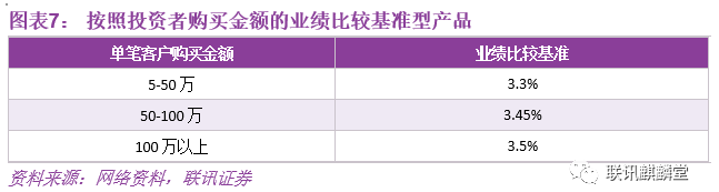 图表七.png