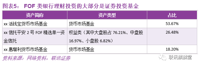 图表五.png