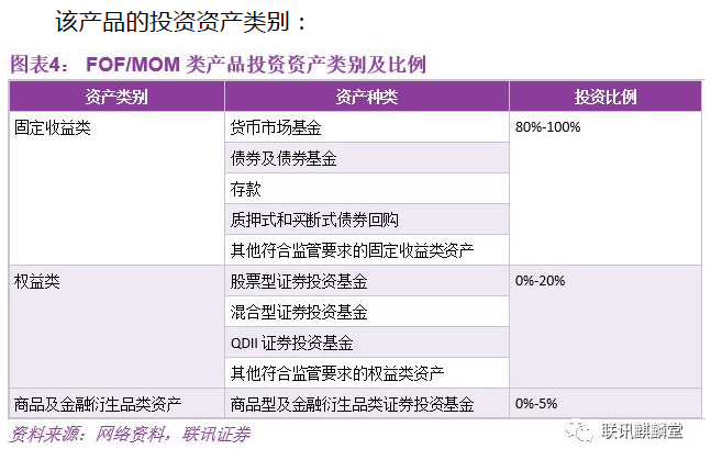 图表四.png