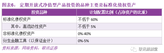 图表六.png
