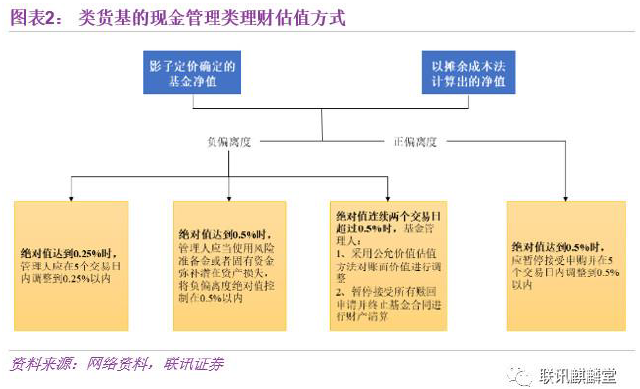 图表二.png