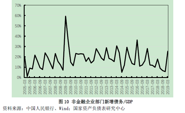 期货怎么算爆仓_杠杆20倍爆仓价怎么算_期货10倍杠杆亏损多少算爆仓