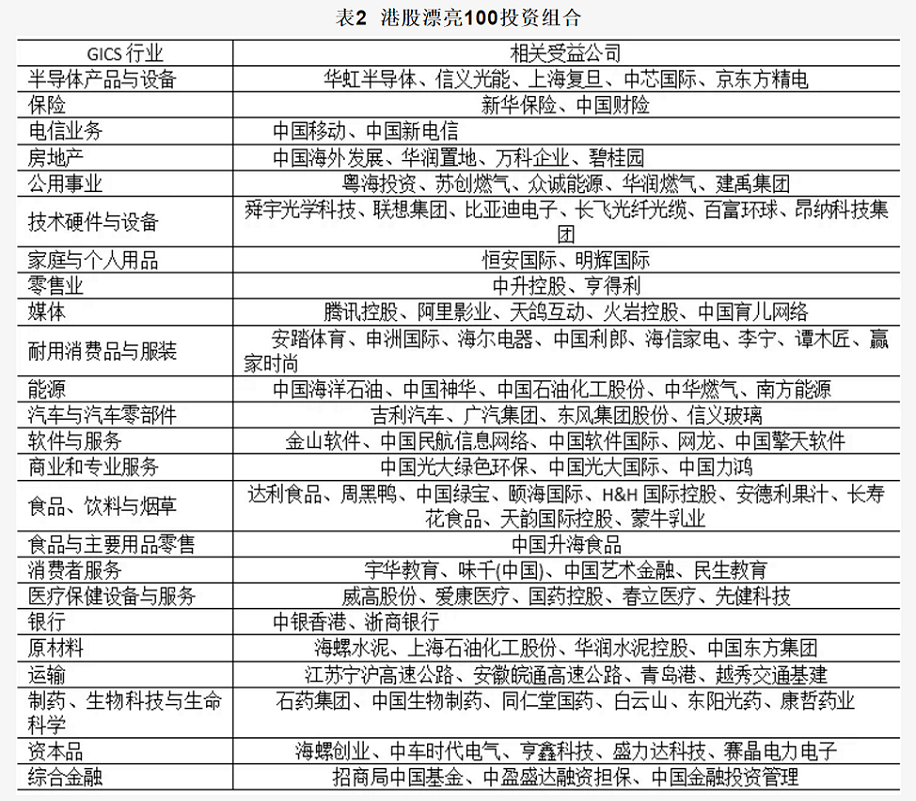 表二1.png